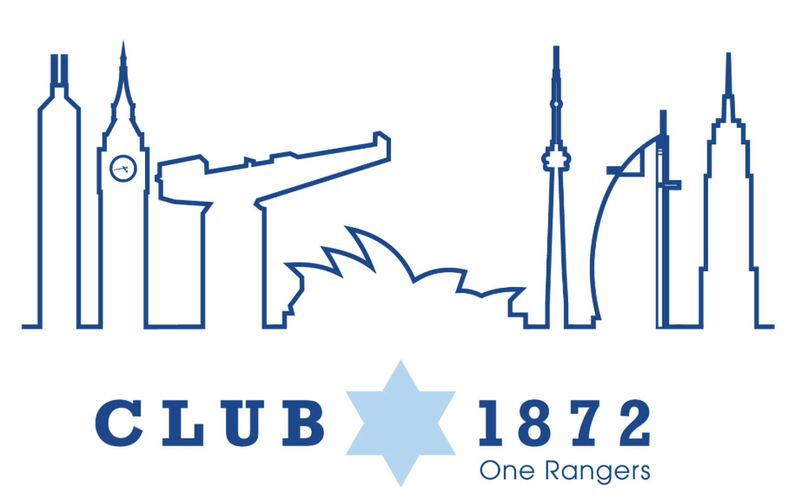 Image for We need to talk about Club 1872